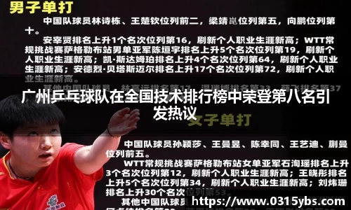 广州乒乓球队在全国技术排行榜中荣登第八名引发热议
